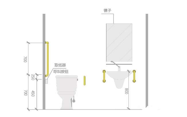 無障礙衛(wèi)生間的設(shè)施標(biāo)準(zhǔn)大家知道嗎？